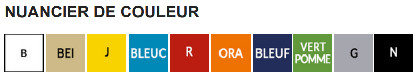 COuleurs possibles pour le protège radiateur sur mesure